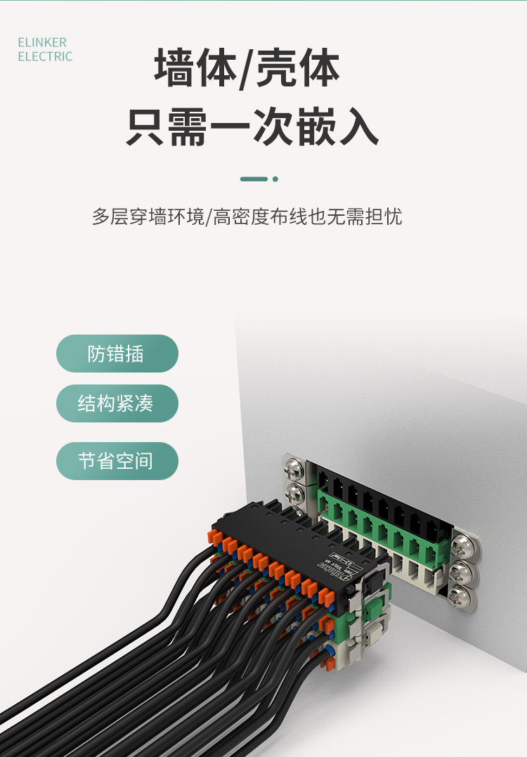 LC80XC-3.5/.81穿墙快速插拔端子